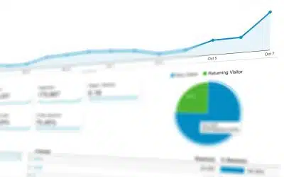 Content audit divi
