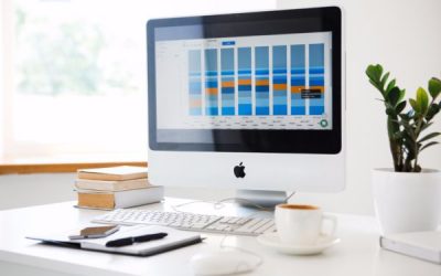Google analytics 4 divi